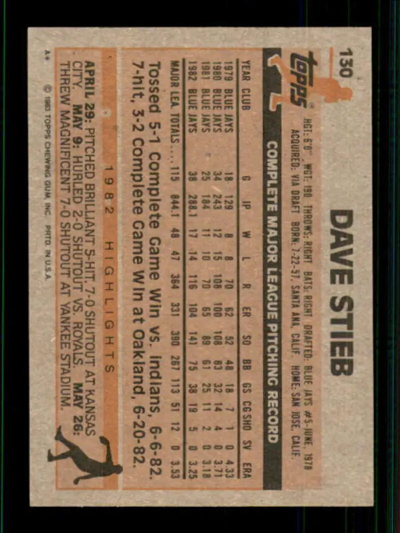 1983 Topps #130 Dave Stieb EX Excellent Toronto Blue Jays Baseball Card - Baseball Card Single