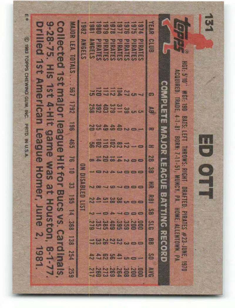 1983 Topps #131 Ed Ott EX Excellent California Angels Baseball Card - Baseball Card Single
