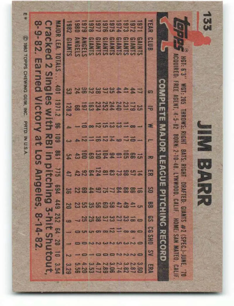 1983 Topps #133 Jim Barr EX Excellent San Francisco Giants Baseball Card - Baseball Card Single