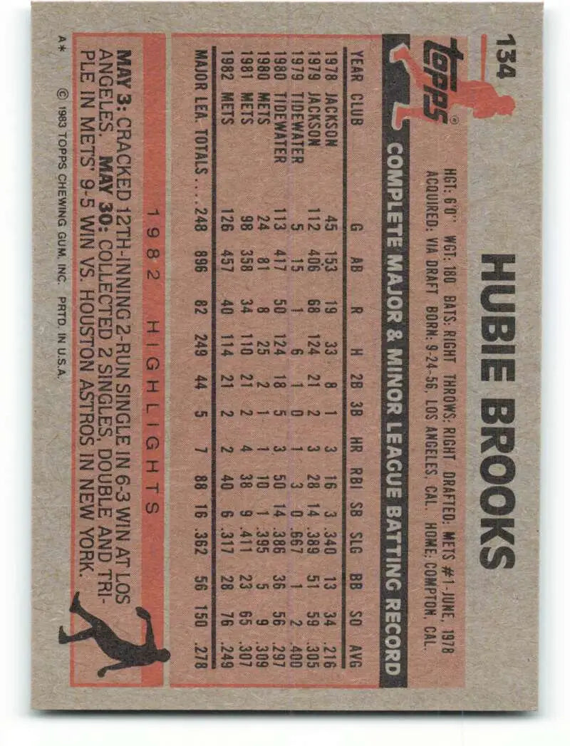 1983 Topps #134 Hubie Brooks EX Excellent New York Mets Baseball Card