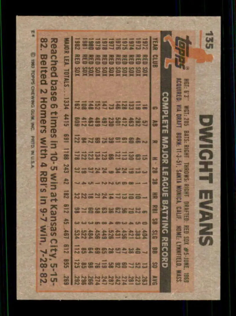 1983 Topps #135 Dwight Evans EX Excellent Boston Red Sox Baseball Card - Baseball Card Single
