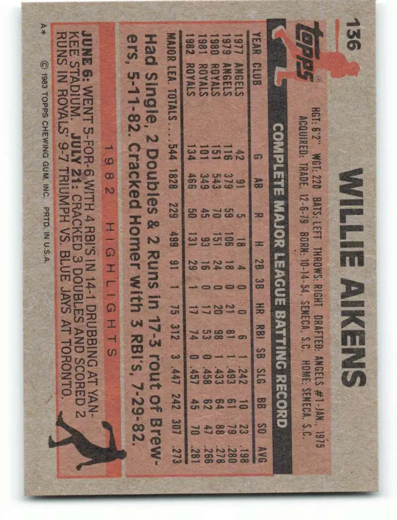 1983 Topps #136 Willie Aikens EX Excellent Kansas City Royals Baseball Card - Baseball Card Single