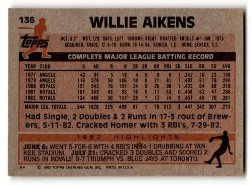 1983 Topps #136 Willie Aikens Kansas City Royals Baseball Cards NM N ID:61390 - Baseball Card Single