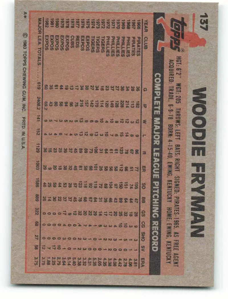 1983 Topps #137 Woodie Fryman EX Excellent Montreal Expos Baseball Card - Baseball Card Single