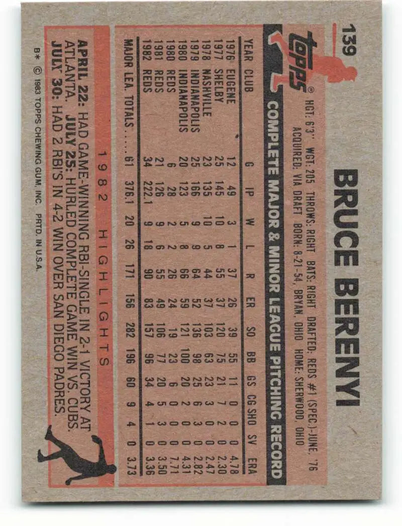 1983 Topps #139 Bruce Berenyi EX Excellent Cincinnati Reds Baseball Card - Baseball Card Single