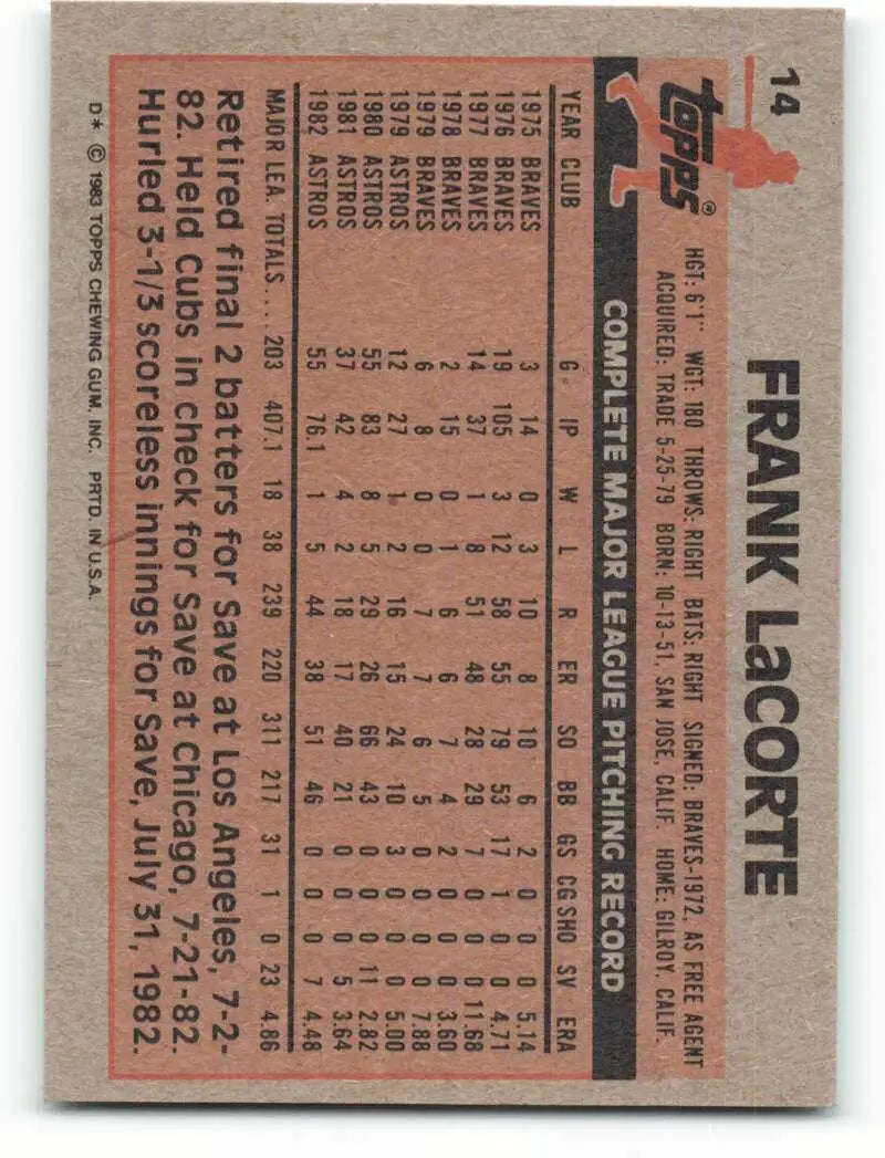 1983 Topps #14 Frank LaCorte EX Excellent Houston Astros Baseball Card - Baseball Card Single