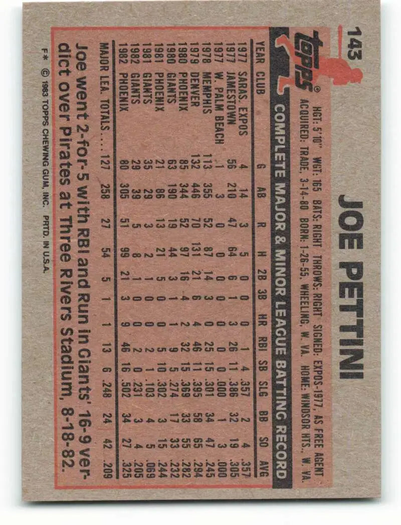 1983 Topps #143 Joe Pettini EX Excellent San Francisco Giants Baseball Card - Baseball Card Single