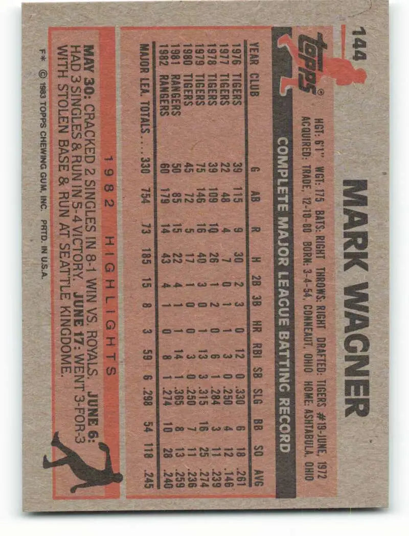1983 Topps #144 Mark Wagner EX Excellent Texas Rangers Baseball Card - Baseball Card Single