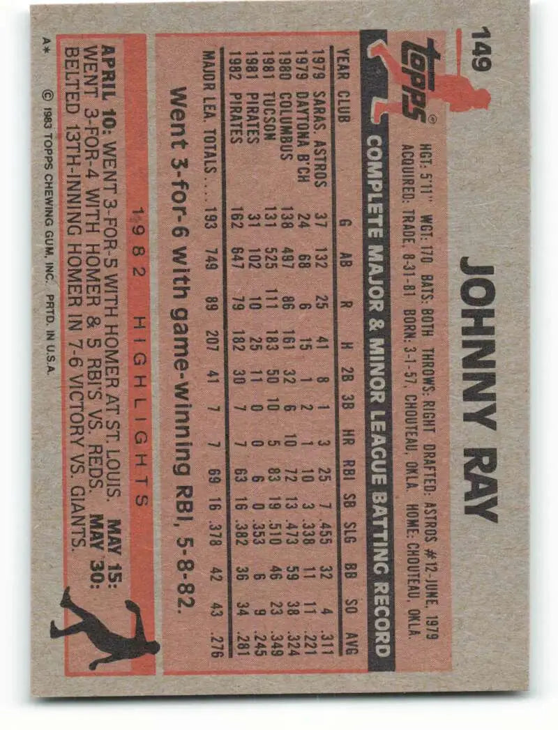 1983 Topps #149 Johnny Ray EX Excellent Pittsburgh Pirates Baseball Card - Baseball Card Single