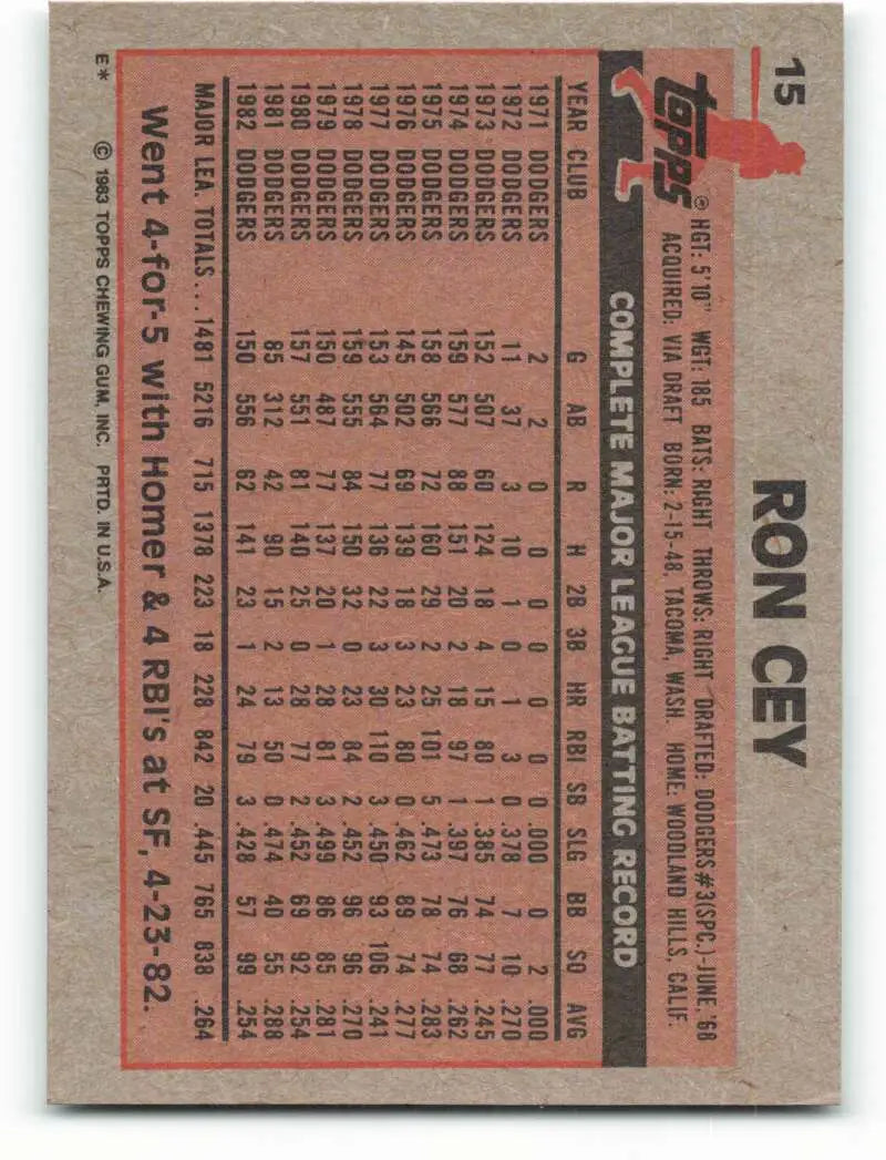 1983 Topps #15 Ron Cey EX Excellent Los Angeles Dodgers Baseball Card - Baseball Card Single