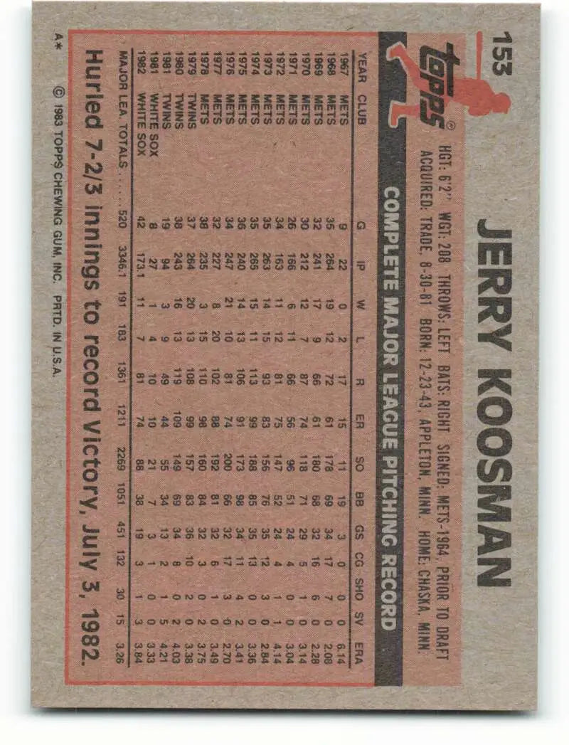 1983 Topps #153 Jerry Koosman EX Excellent Chicago White Sox Baseball Card - Baseball Card Single