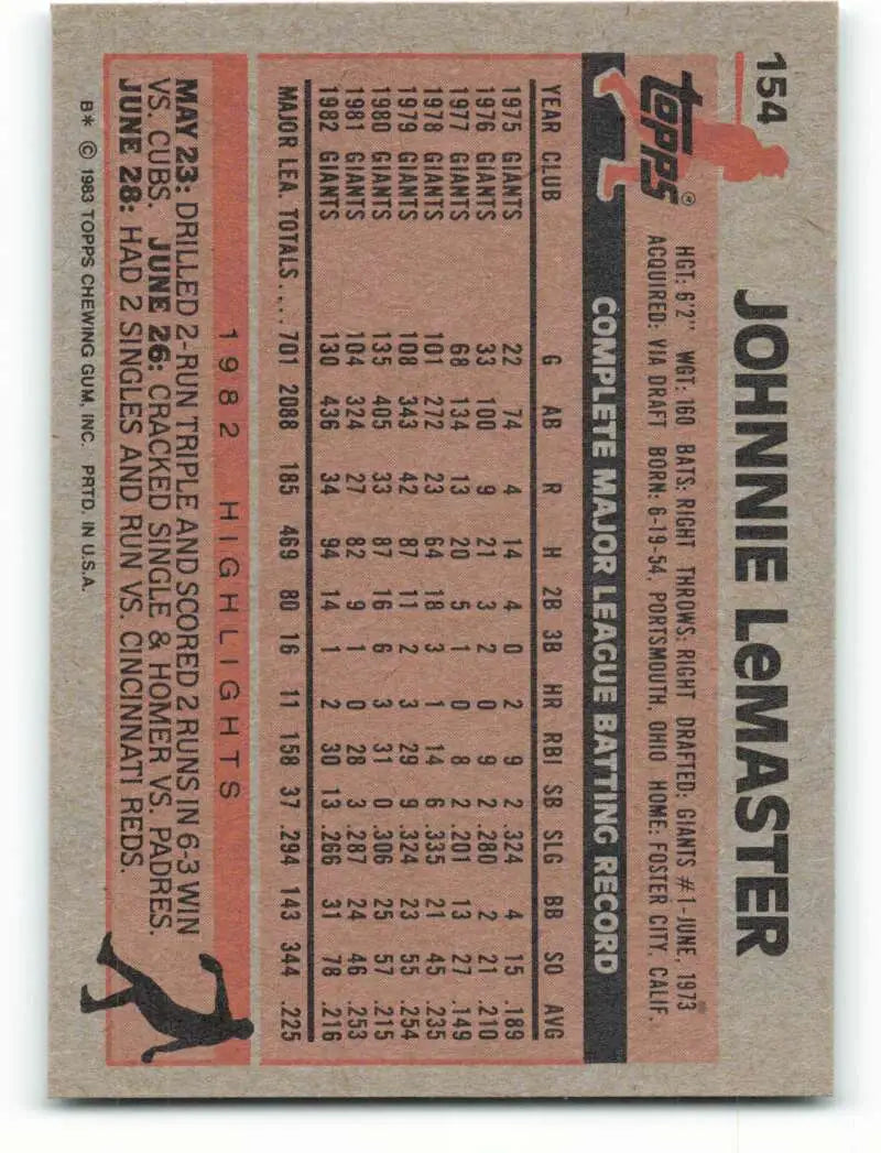 1983 Topps #154 Johnnie LeMaster EX Excellent San Francisco Giants Baseball Card - Baseball Card Single