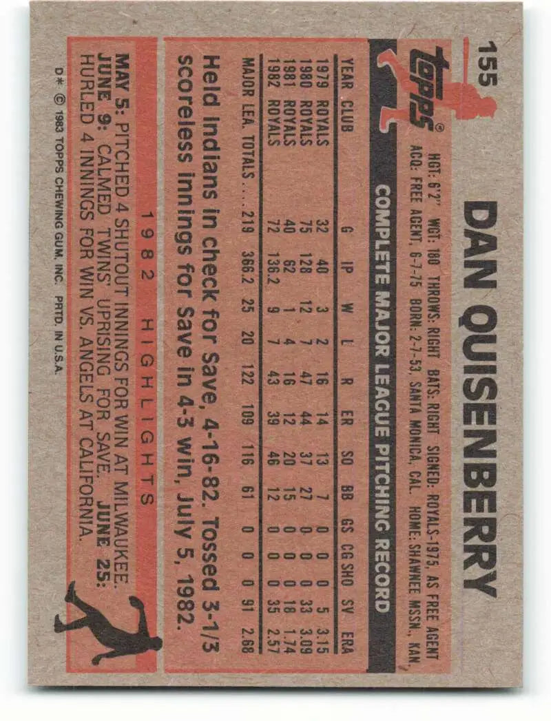 1983 Topps #155 Dan Quisenberry EX Excellent Kansas City Royals Baseball Card - Baseball Card Single