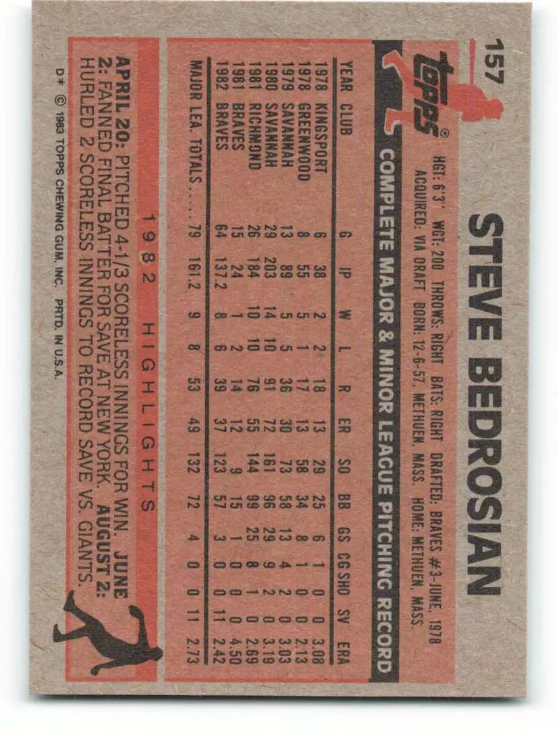 1983 Topps #157 Steve Bedrosian EX Excellent Atlanta Braves Baseball Card - Baseball Card Single