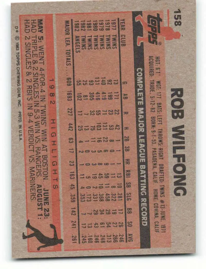 1983 Topps #158 Rob Wilfong EX Excellent California Angels Baseball Card - Baseball Card Single