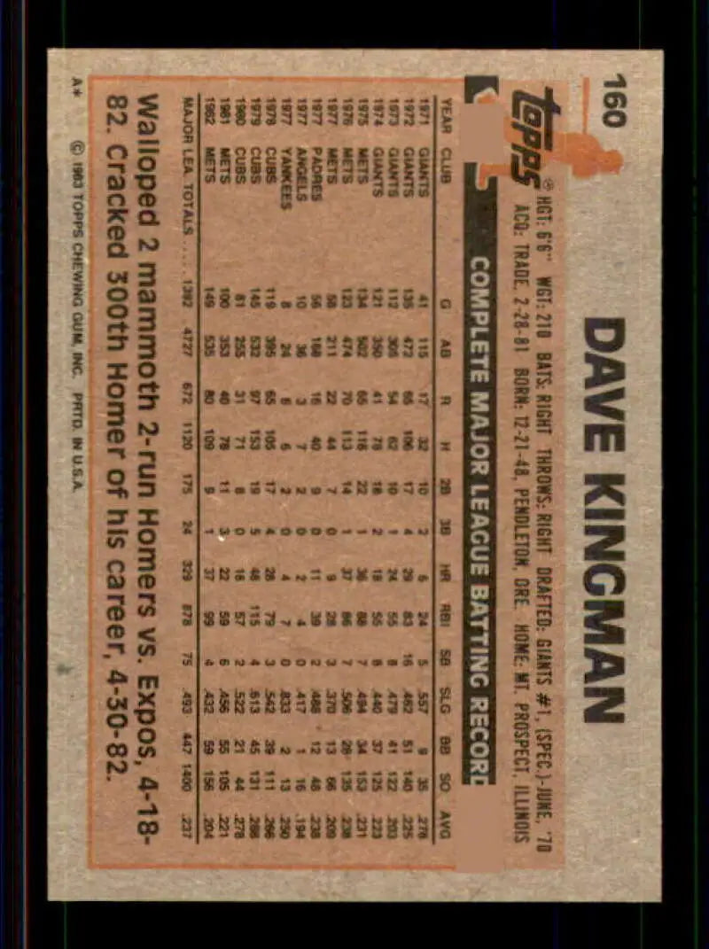 1983 Topps #160 Dave Kingman EX Excellent New York Mets Baseball Card - Baseball Card Single