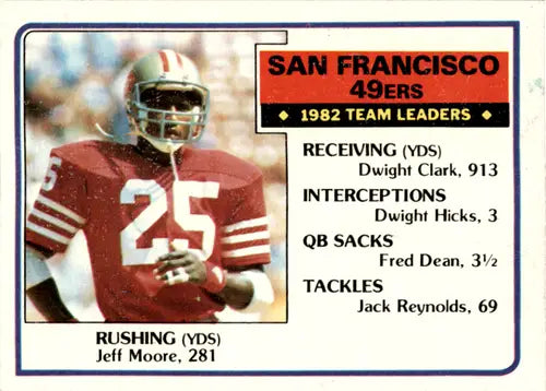 1983 Topps #163 Jeff Moore EX/NM 49ers TL ID:46031 - Trading Cards