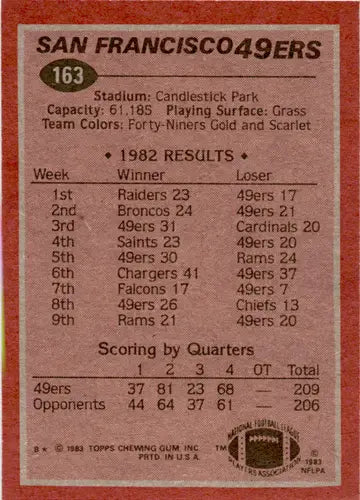 1983 Topps #163 Jeff Moore EX/NM 49ers TL ID:46031 - Trading Cards