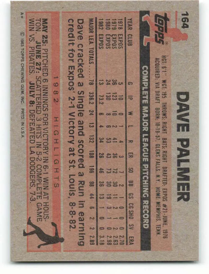 1983 Topps #164 David Palmer EX Excellent Montreal Expos Baseball Card - Baseball Card Single