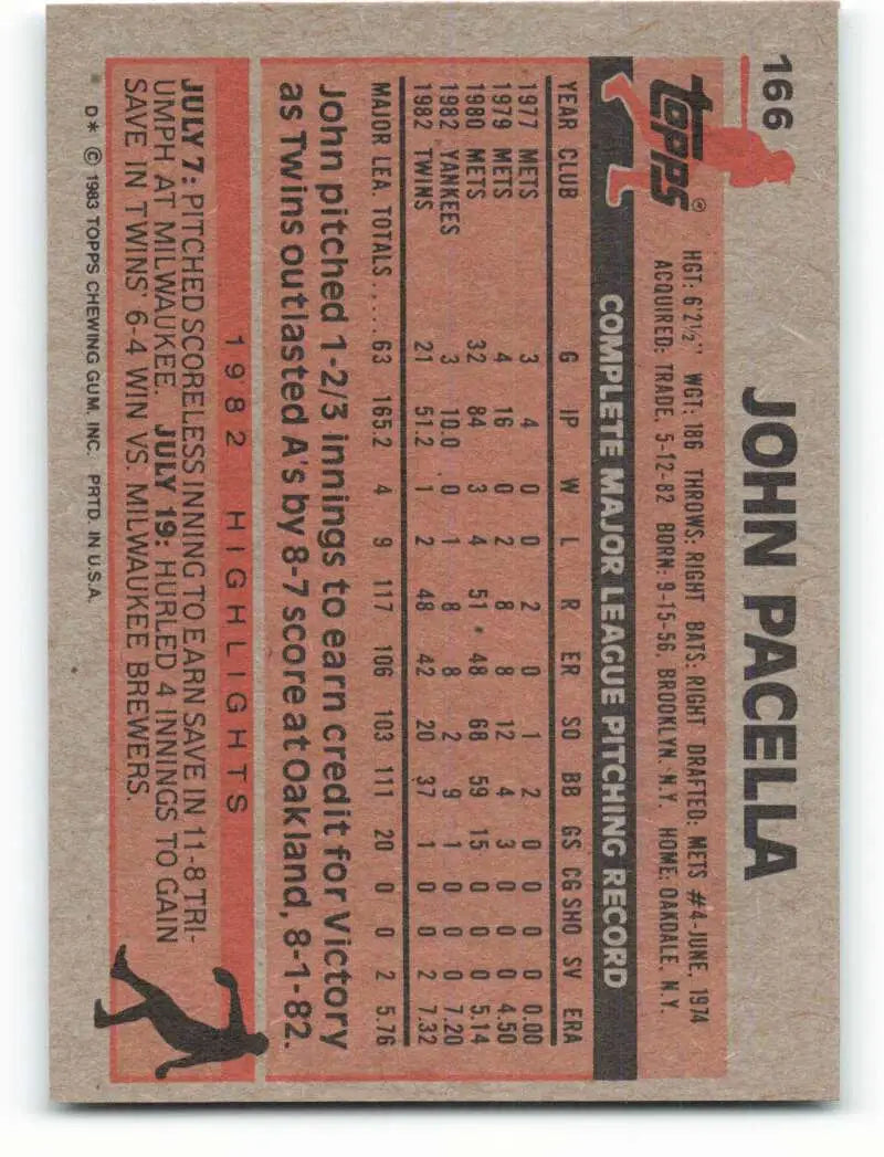 1983 Topps #166 John Pacella EX Excellent Minnesota Twins Baseball Card - Baseball Card Single