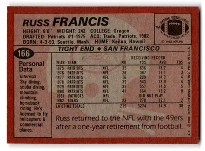 Original gloss Russ Francis football card from the 1983 Topps Excellent 49ers series