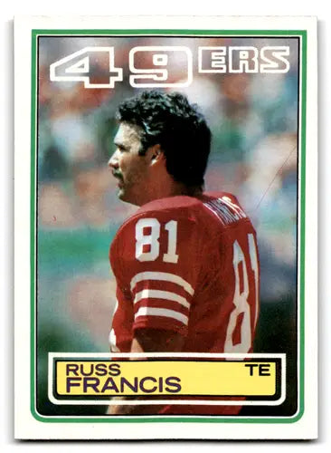 Original gloss image of Russ Francis football card from 1983 Topps #166 showcasing excellent 49ers memorabilia