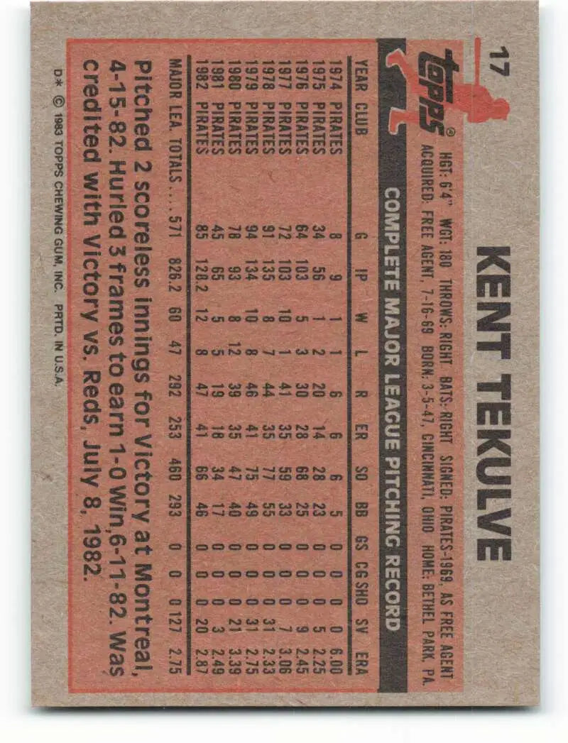 1983 Topps #17 Kent Tekulve EX Excellent Pittsburgh Pirates Baseball Card - Baseball Card Single