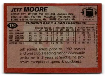 1983 Topps Jeff Moore football card featuring San Francisco 49ers player Jeff Moore