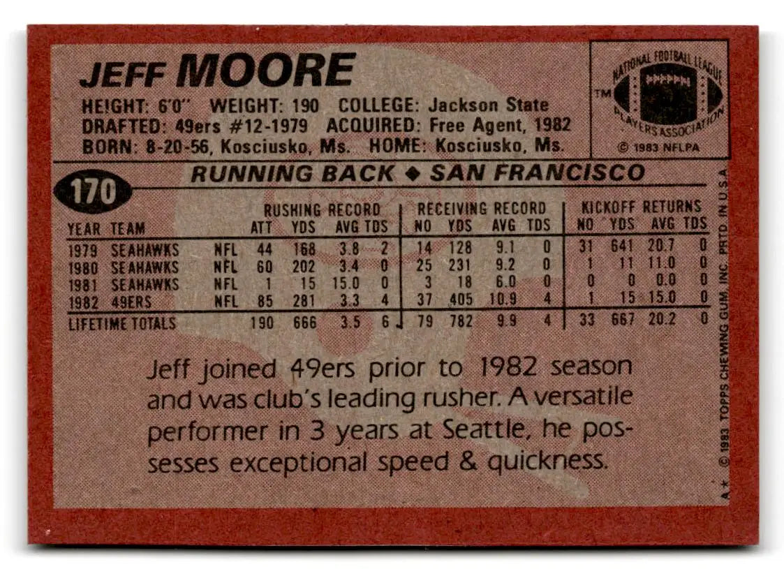 1983 Topps #170 Jeff Moore - Football Card Single