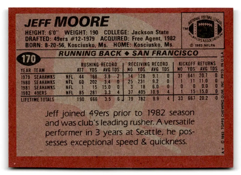 1983 Topps #170 Jeff Moore - Football Card Single