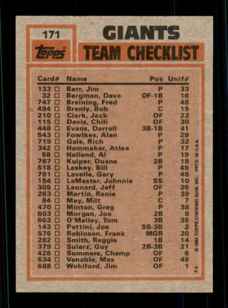 1983 Topps #171 Joe Morgan/Bill Laskey EX Excellent San Francisco Giants Baseball Card - Baseball Card Single