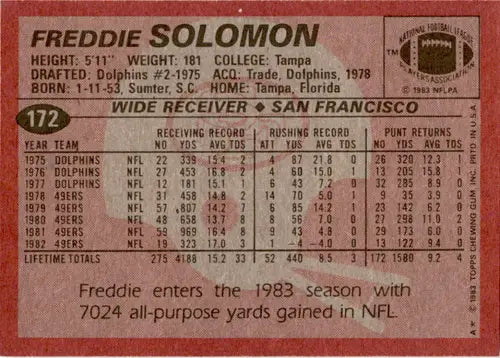 1983 Topps #172 Freddie Solomon NM-MT 49ers ID:46033 - Football Card Single