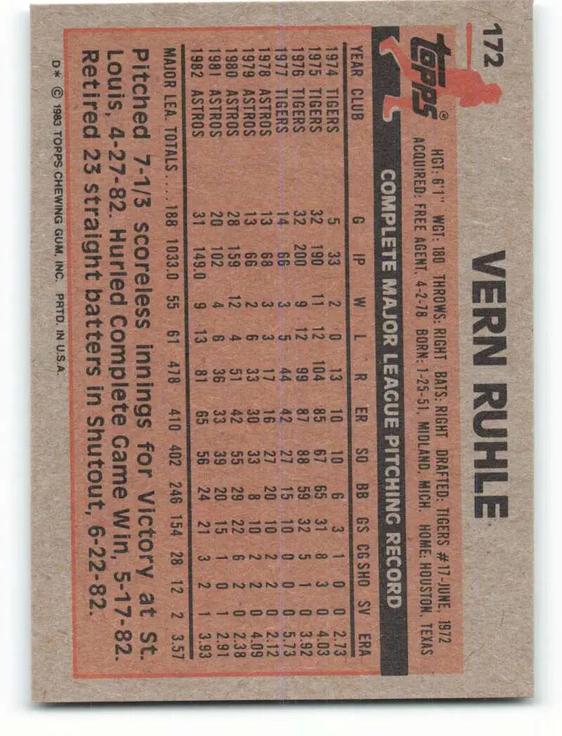 1983 Topps #172 Vern Ruhle EX Excellent Houston Astros Baseball Card - Baseball Card Single