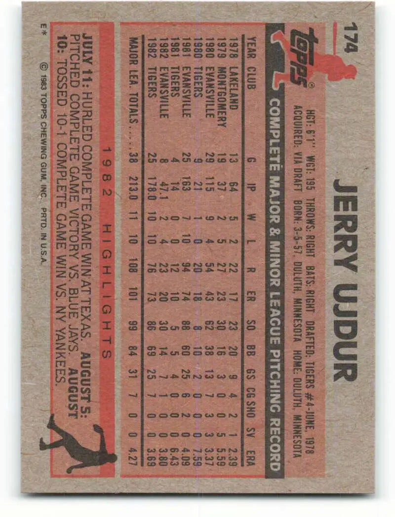1983 Topps #174 Jerry Ujdur EX Excellent Detroit Tigers Baseball Card - Baseball Card Single