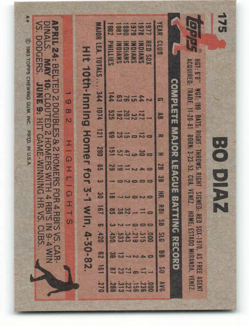 1983 Topps #175 Bo Diaz EX Excellent Philadelphia Phillies Baseball Card - Baseball Card Single