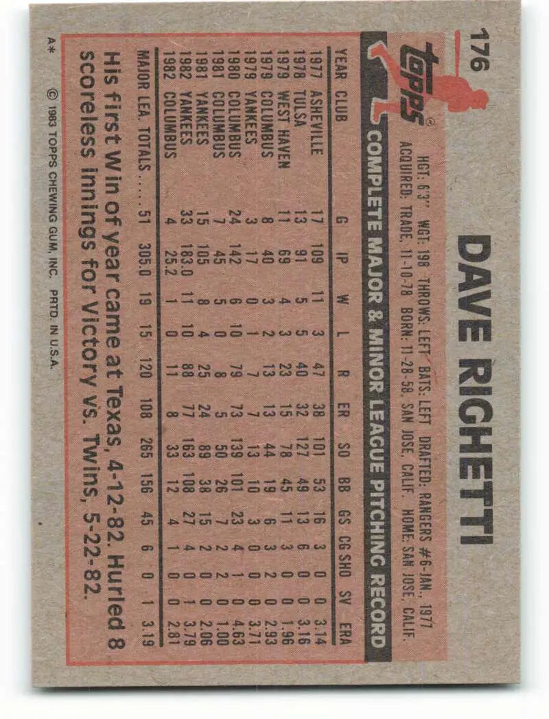1983 Topps #176 Dave Righetti EX Excellent New York Yankees Baseball Card - Baseball Card Single