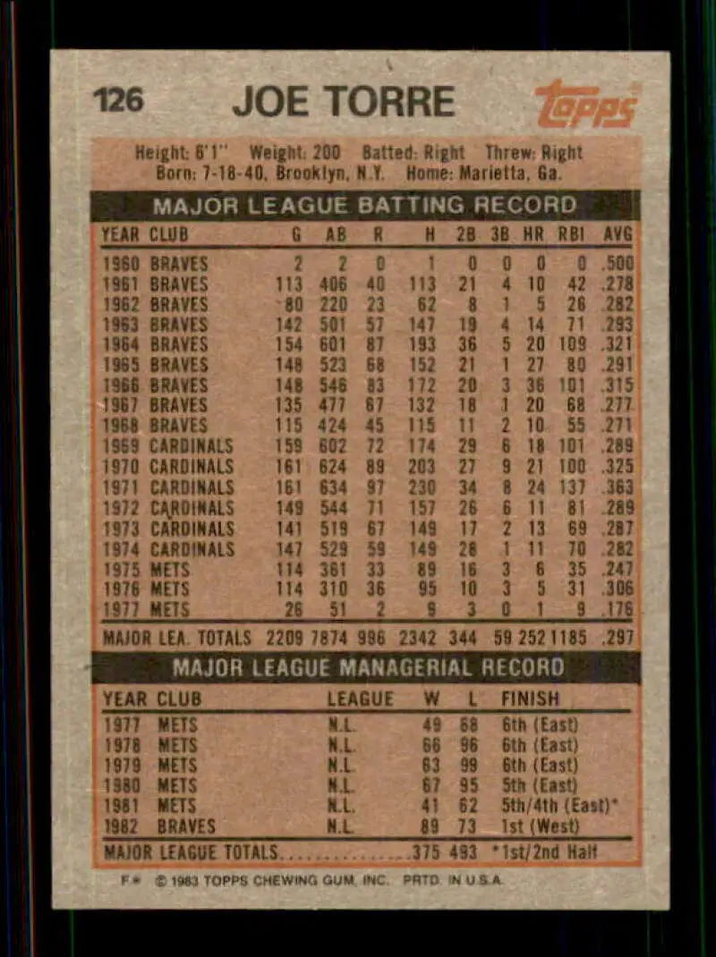 1983 Topps #178 Luis Tiant EX Excellent California Angels Baseball Card - Baseball Card Single