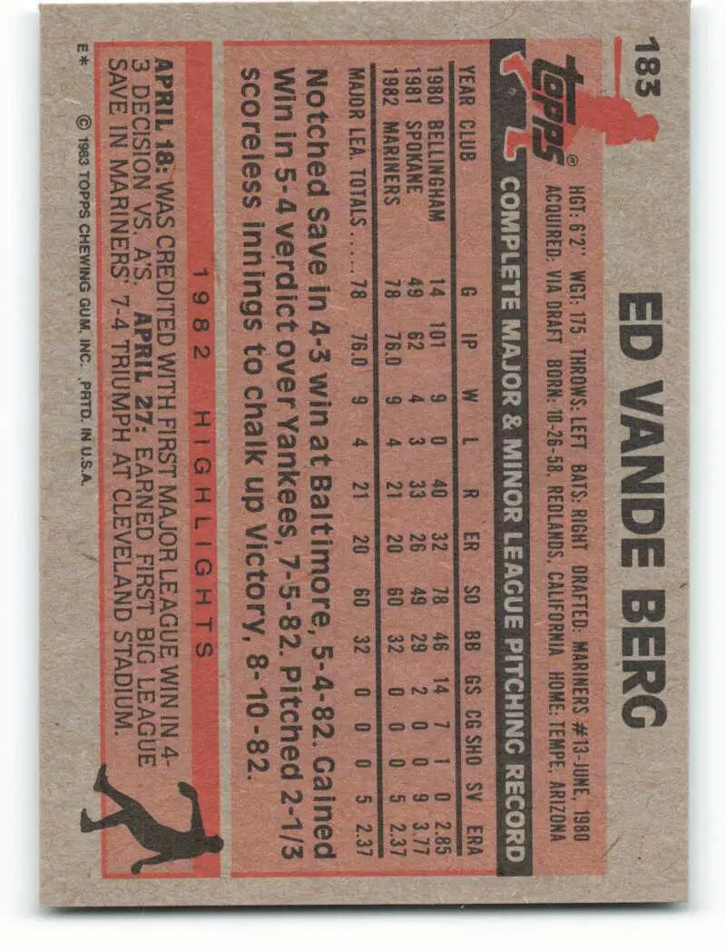 1983 Topps #183 Ed Vande Berg EX Excellent RC Rookie Seattle Mariners Baseball Card - Baseball Card Single