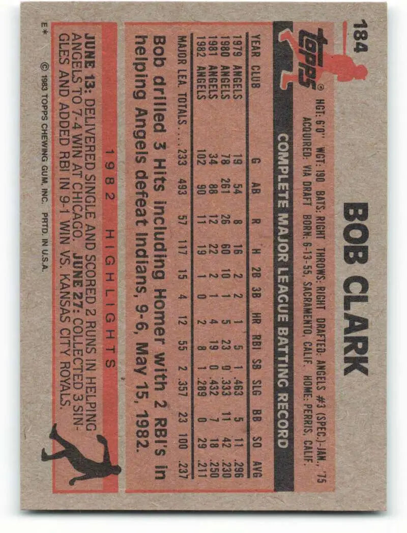 1983 Topps #184 Bobby Clark EX Excellent California Angels Baseball Card - Baseball Card Single