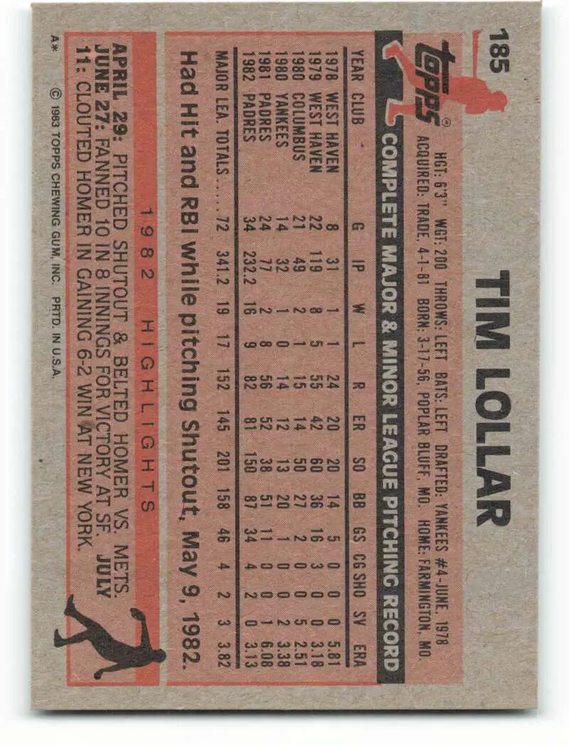 1983 Topps #185 Tim Lollar EX Excellent San Diego Padres Baseball Card - Baseball Card Single