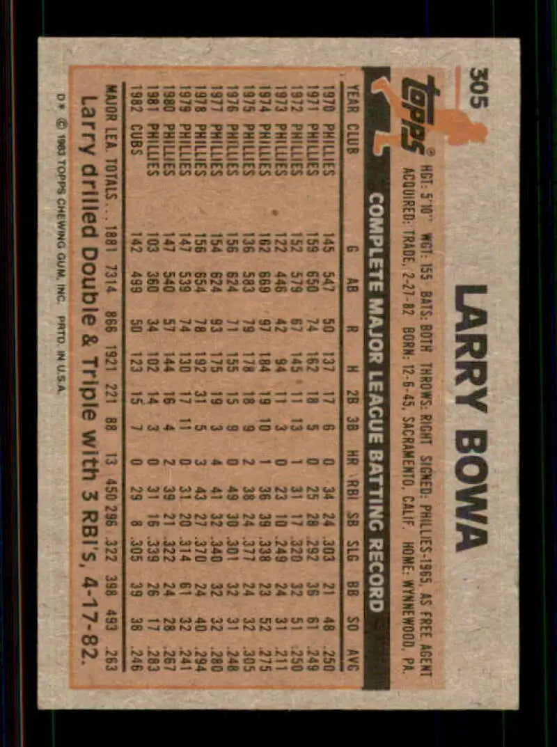 1983 Topps #186 Whitey Herzog EX Excellent St. Louis Cardinals Baseball Card - Baseball Card Single