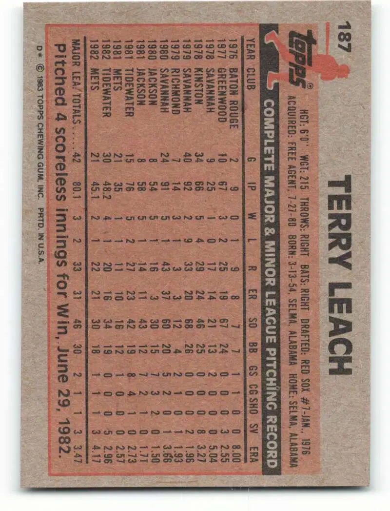 1983 Topps #187 Terry Leach EX Excellent New York Mets Baseball Card - Baseball Card Single