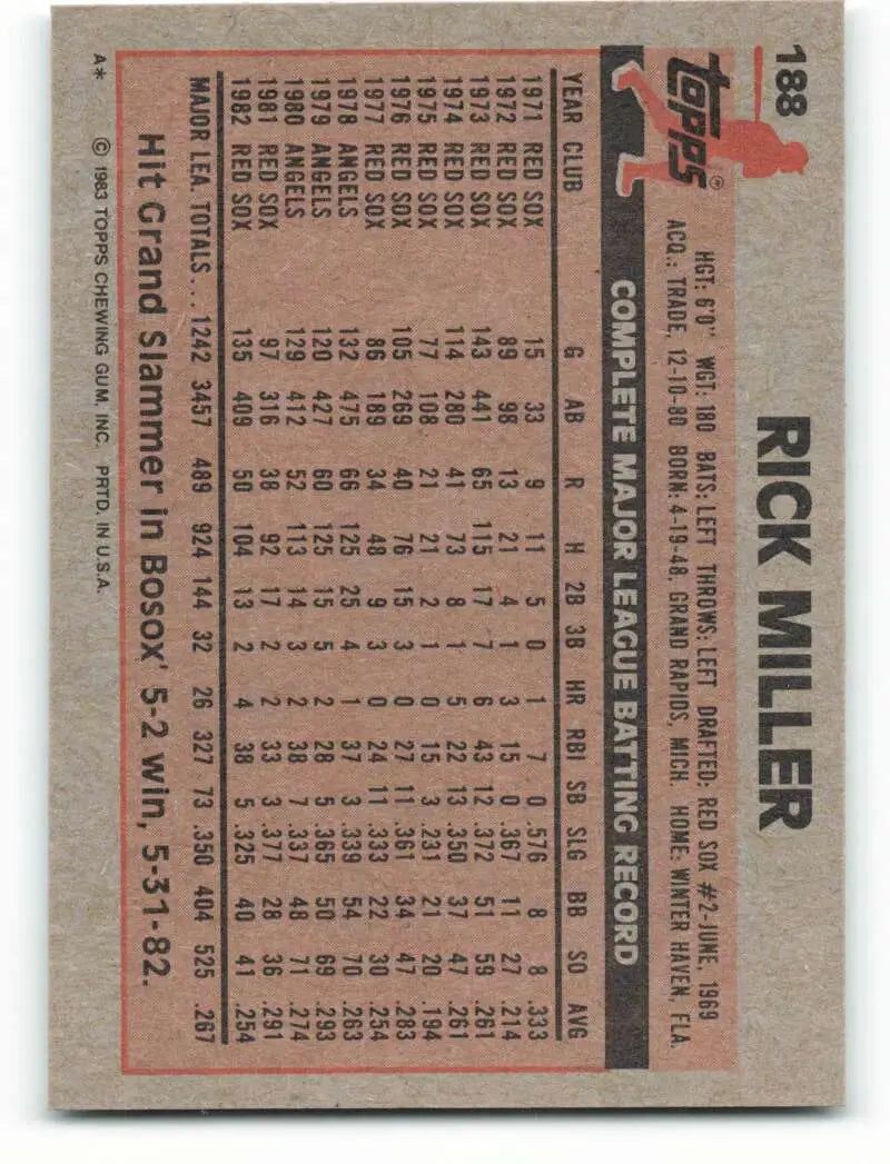 1983 Topps #188 Rick Miller EX Excellent Boston Red Sox Baseball Card - Baseball Card Single