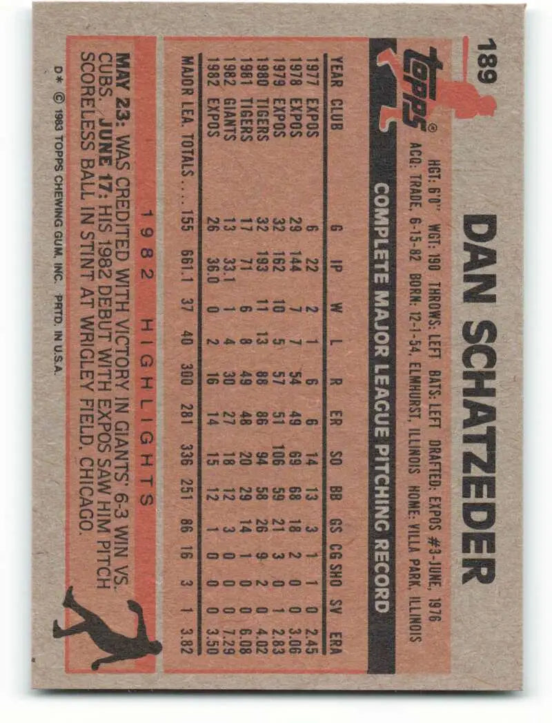 1983 Topps #189 Dan Schatzeder EX Excellent Montreal Expos Baseball Card - Baseball Card Single