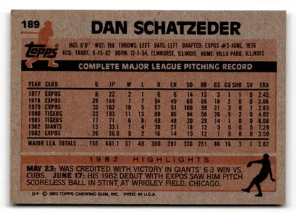 1983 Topps #189 Dan Schatzeder NM Near Mint Expos ID:49056