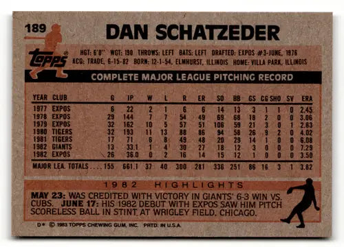 1983 Topps #189 Dan Schatzeder NM Near Mint Expos ID:49056 - Baseball Card Single