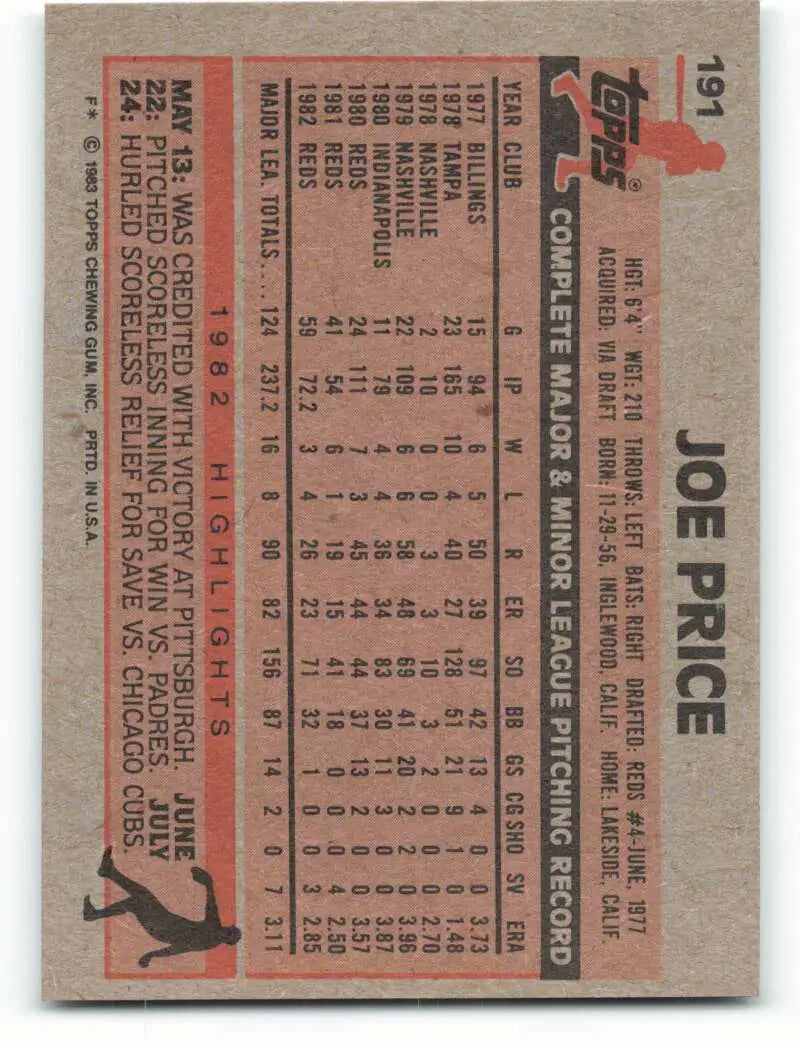 1983 Topps #191 Joe Price EX Excellent Cincinnati Reds Baseball Card - Baseball Card Single