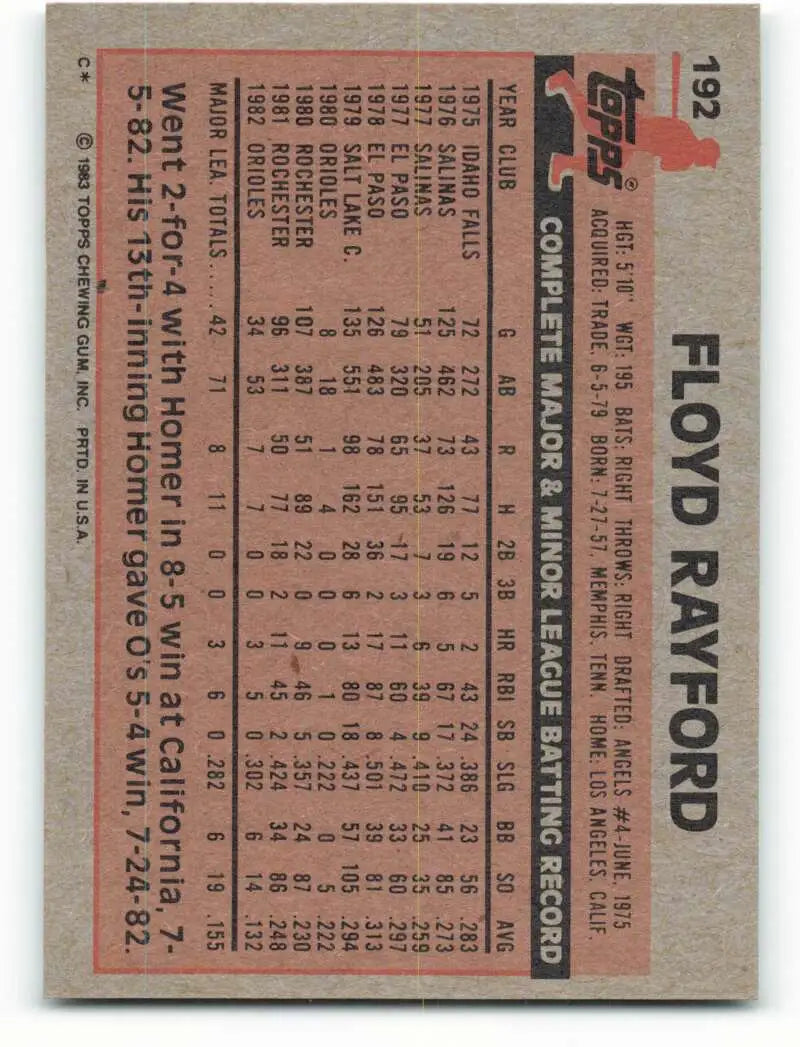 1983 Topps #192 Floyd Rayford EX Excellent Baltimore Orioles Baseball Card - Baseball Card Single