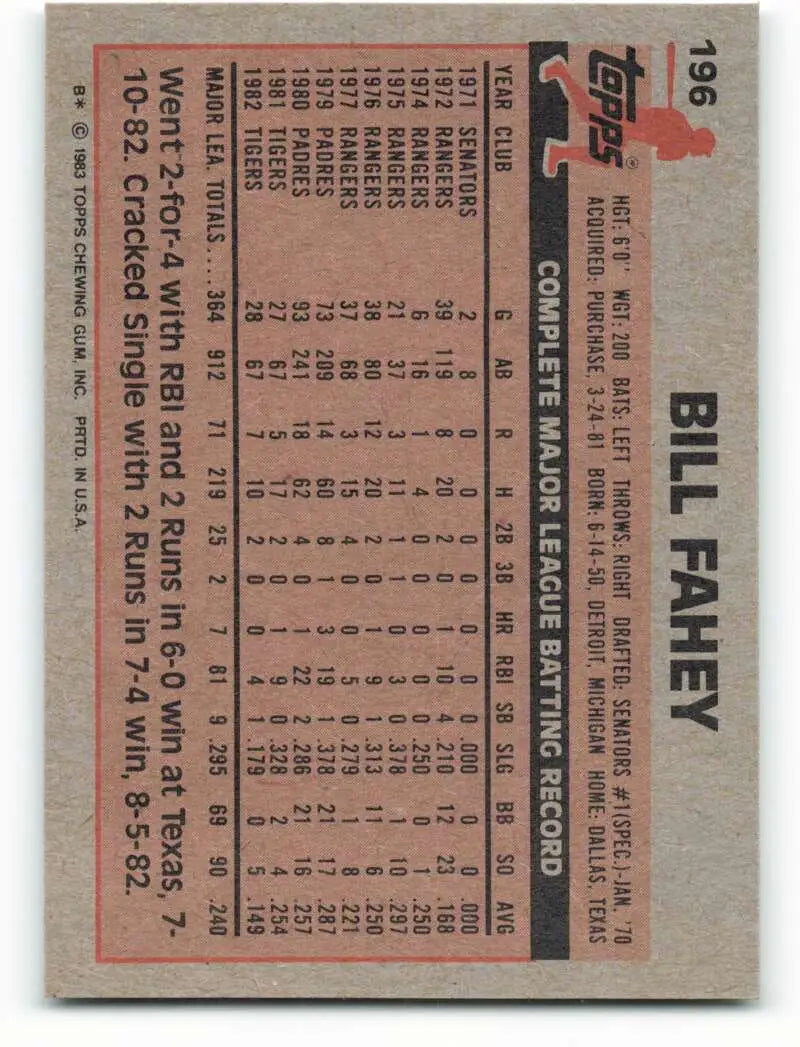 1983 Topps #196 Bill Fahey EX Excellent Detroit Tigers Baseball Card - Baseball Card Single