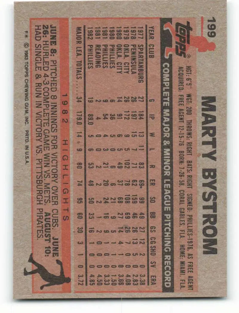 1983 Topps #199 Marty Bystrom EX Excellent Philadelphia Phillies Baseball Card - Baseball Card Single